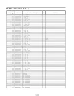 Preview for 68 page of Panasonic TCL42U30 - 42" LCD Service Manual