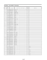 Preview for 69 page of Panasonic TCL42U30 - 42" LCD Service Manual