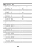 Preview for 70 page of Panasonic TCL42U30 - 42" LCD Service Manual