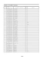 Preview for 71 page of Panasonic TCL42U30 - 42" LCD Service Manual