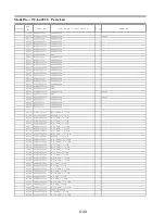 Preview for 72 page of Panasonic TCL42U30 - 42" LCD Service Manual