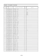 Preview for 73 page of Panasonic TCL42U30 - 42" LCD Service Manual