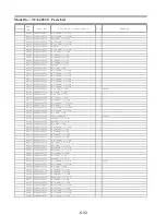 Preview for 74 page of Panasonic TCL42U30 - 42" LCD Service Manual