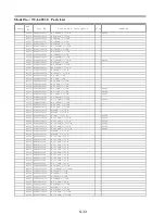 Preview for 75 page of Panasonic TCL42U30 - 42" LCD Service Manual