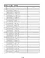 Preview for 76 page of Panasonic TCL42U30 - 42" LCD Service Manual