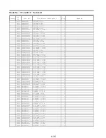 Preview for 77 page of Panasonic TCL42U30 - 42" LCD Service Manual