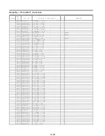 Preview for 78 page of Panasonic TCL42U30 - 42" LCD Service Manual