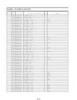 Preview for 79 page of Panasonic TCL42U30 - 42" LCD Service Manual