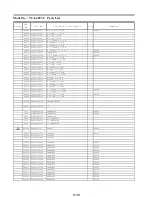 Preview for 80 page of Panasonic TCL42U30 - 42" LCD Service Manual