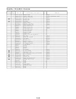 Preview for 82 page of Panasonic TCL42U30 - 42" LCD Service Manual