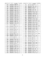 Preview for 93 page of Panasonic TCP50U2 - 50" PLASMA TV Service Manual