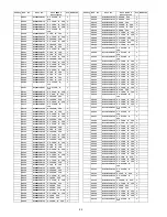 Preview for 94 page of Panasonic TCP50U2 - 50" PLASMA TV Service Manual