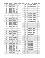 Preview for 96 page of Panasonic TCP50U2 - 50" PLASMA TV Service Manual