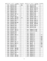 Preview for 97 page of Panasonic TCP50U2 - 50" PLASMA TV Service Manual