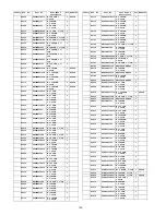 Preview for 100 page of Panasonic TCP50U2 - 50" PLASMA TV Service Manual