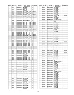 Preview for 101 page of Panasonic TCP50U2 - 50" PLASMA TV Service Manual