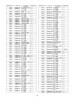 Preview for 102 page of Panasonic TCP50U2 - 50" PLASMA TV Service Manual