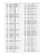 Preview for 103 page of Panasonic TCP50U2 - 50" PLASMA TV Service Manual