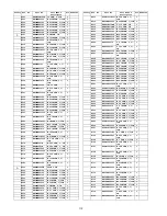 Preview for 110 page of Panasonic TCP50U2 - 50" PLASMA TV Service Manual