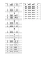 Preview for 111 page of Panasonic TCP50U2 - 50" PLASMA TV Service Manual