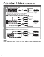 Предварительный просмотр 12 страницы Panasonic TCP50VT20 - 50" 3D PLASMA TV Manual De Instrucciones