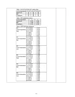 Preview for 32 page of Panasonic TCP54VT25 - 54" PLASMA 3D TV Service Manual