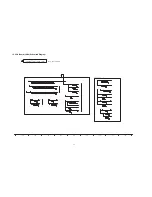 Preview for 64 page of Panasonic TCP54VT25 - 54" PLASMA 3D TV Service Manual