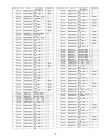 Предварительный просмотр 137 страницы Panasonic TCP54VT25 - 54" PLASMA 3D TV Service Manual