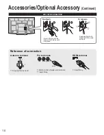 Предварительный просмотр 10 страницы Panasonic TCP58VT25 - 58" 3D PLASMA TV Operating Instructions Manual