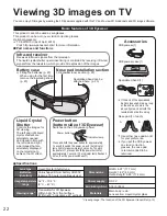 Предварительный просмотр 22 страницы Panasonic TCP58VT25 - 58" 3D PLASMA TV Operating Instructions Manual