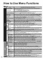 Предварительный просмотр 38 страницы Panasonic TCP58VT25 - 58" 3D PLASMA TV Operating Instructions Manual