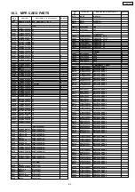 Preview for 69 page of Panasonic TDA 100 Service Manual