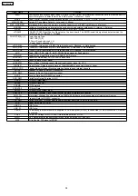 Preview for 34 page of Panasonic TDA-600 Service Manual