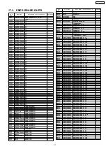 Preview for 87 page of Panasonic TDA-600 Service Manual