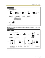 Preview for 24 page of Panasonic TDA User Manual