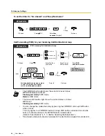 Preview for 33 page of Panasonic TDA User Manual