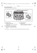 Предварительный просмотр 14 страницы Panasonic Technics EAH-AZ40 Owner'S Manual