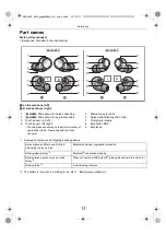 Preview for 13 page of Panasonic Technics EAH-AZ60 Owner'S Manual