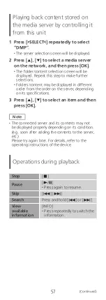 Preview for 57 page of Panasonic Technics OTTAVA f SC-C70MK2 Operating Instructions Manual