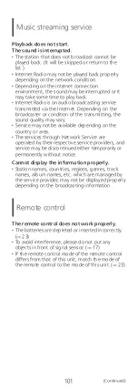 Preview for 101 page of Panasonic Technics OTTAVA f SC-C70MK2 Operating Instructions Manual