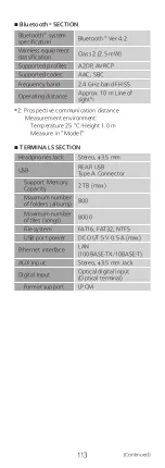 Preview for 113 page of Panasonic Technics OTTAVA f SC-C70MK2 Operating Instructions Manual