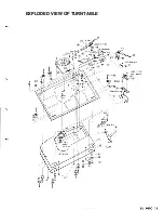 Предварительный просмотр 9 страницы Panasonic Technics SL-1600M Service Manual