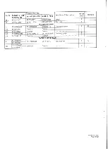 Preview for 2 page of Panasonic Technics SL-1800 Service Manual