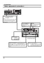 Предварительный просмотр 12 страницы Panasonic TENTATIVE TH-65VX300U Operating Instructions Manual