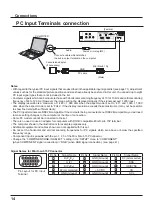 Предварительный просмотр 14 страницы Panasonic TENTATIVE TH-65VX300U Operating Instructions Manual