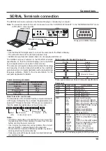 Предварительный просмотр 15 страницы Panasonic TENTATIVE TH-65VX300U Operating Instructions Manual