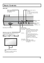 Предварительный просмотр 19 страницы Panasonic TENTATIVE TH-65VX300U Operating Instructions Manual