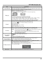 Предварительный просмотр 61 страницы Panasonic TENTATIVE TH-65VX300U Operating Instructions Manual