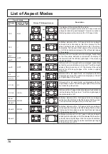 Предварительный просмотр 70 страницы Panasonic TENTATIVE TH-65VX300U Operating Instructions Manual