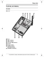 Preview for 17 page of Panasonic TG2480S Operating Instructions Manual